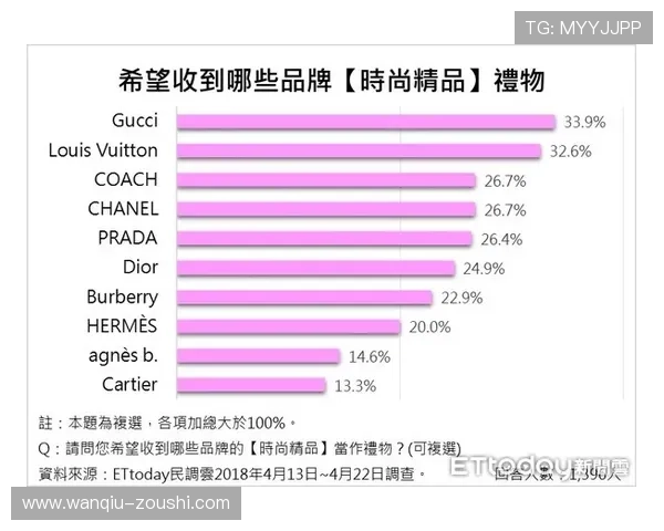 泊松分布计算波胆品牌入口下载评测避坑防骗 泊松分布计算波胆品牌入口下载评测避坑防骗